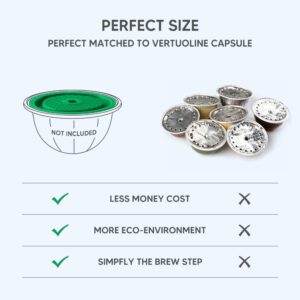 Refillable Vertuo Coffee Capsules DISCS Reusable filters Refillable Coffee PodS for VERTUOLINE & VERTUO capsules, compatible with VERTUOLINE & VERTUO pods