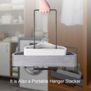 Hanger Organizer Stacker,Clothes Hanger Storage Stand Holds Up to 58 Velvet Hangers for Closet Laundry Room,Metal Stand Hanger Holder Rack for Children Adults Clothes Hangers,Black