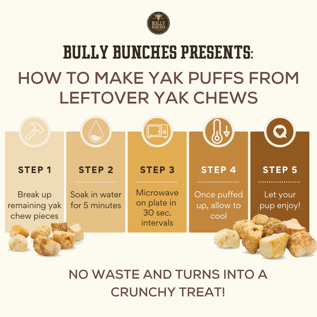 Bully Bunches Small Authentic Yak Cheese Himalayan Chews for Small Dogs & Puppies - All Natural Dog Treat Dental Chews, Made with Real Yak Milk for Teething - Lactose & Rawhide Free (3 Pk)