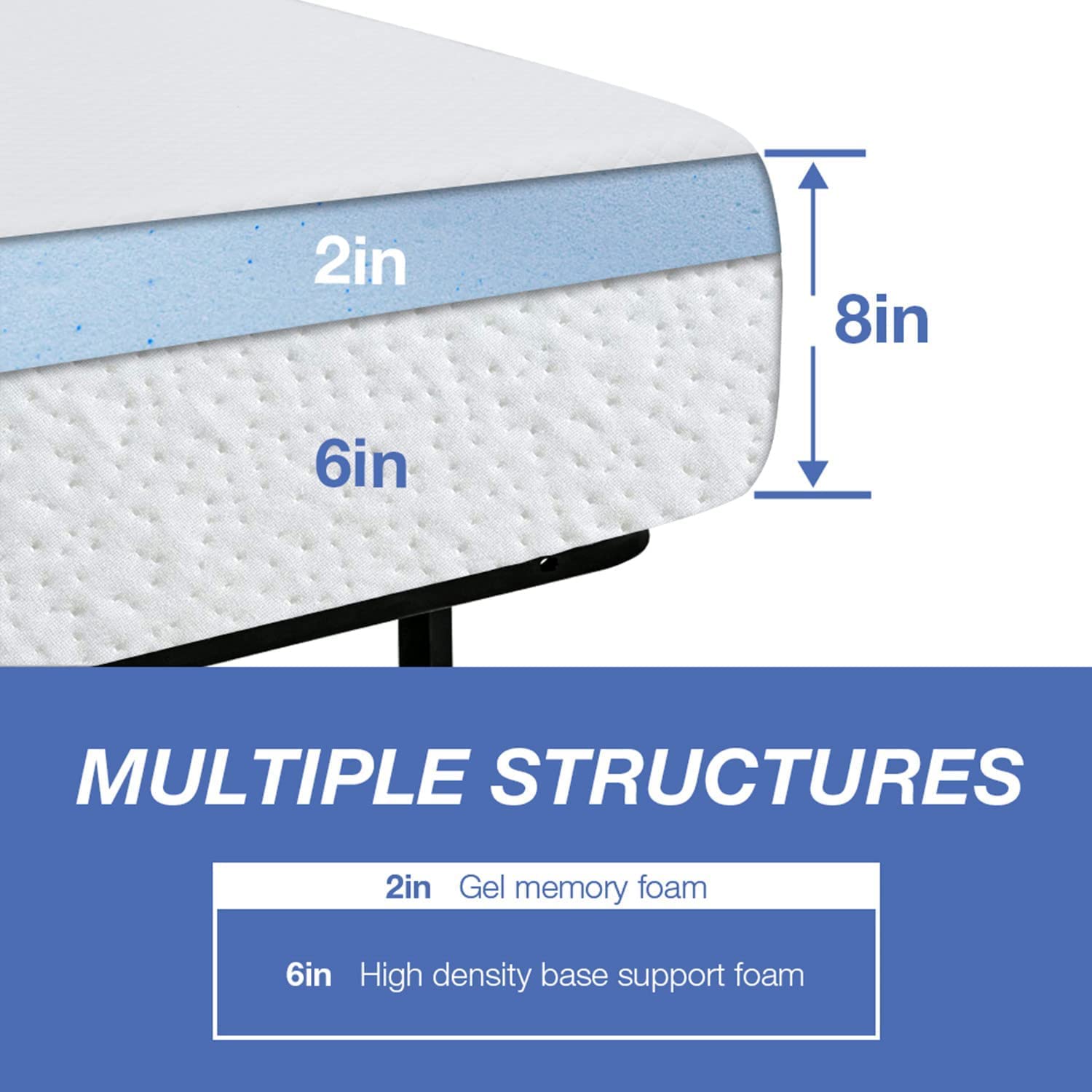 FLL Full Mattress, 8 inch Medium Firm Feel Gel Memory Foam Mattress with CertiPUR-US Certified Full Size Mattresses for Cool Sleep