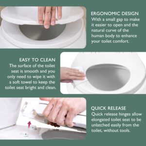 Toilet seat Elongated with Slow Close Hinges, Four Bumpers Never Loosen and Easily Remove, Two Sets of Parts, Plastic, White