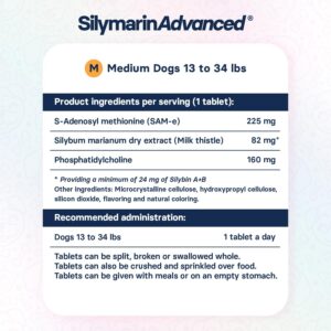 SilymarinAdvanced Liver Health Supplement for Medium Dogs, S-Adenosylmethionine (Same) and Silybin, Liver Tablets, Cognitive Support, 30 Tablets