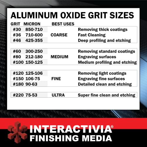 #60 Aluminum Oxide - 12 LBS - Medium Premium Long-Lasting Sand Blasting Media, High Abrasive Force Sand Blaster Sand for Metal, Glass, Stone or Wood, Sandblasters, Blasting Cabinet, Blasting Guns