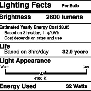 Replacement for Philips 479626, F32T8/TL941/ALTO, Fluorescent Tube Light Bulbs (30 Pack)