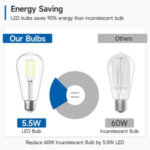 SHINESTAR E26 LED Bulb 60 Watt Dimmable, 4000K Bright White, Edison Light Bulbs for Bathroom Vanity, 4-Pack