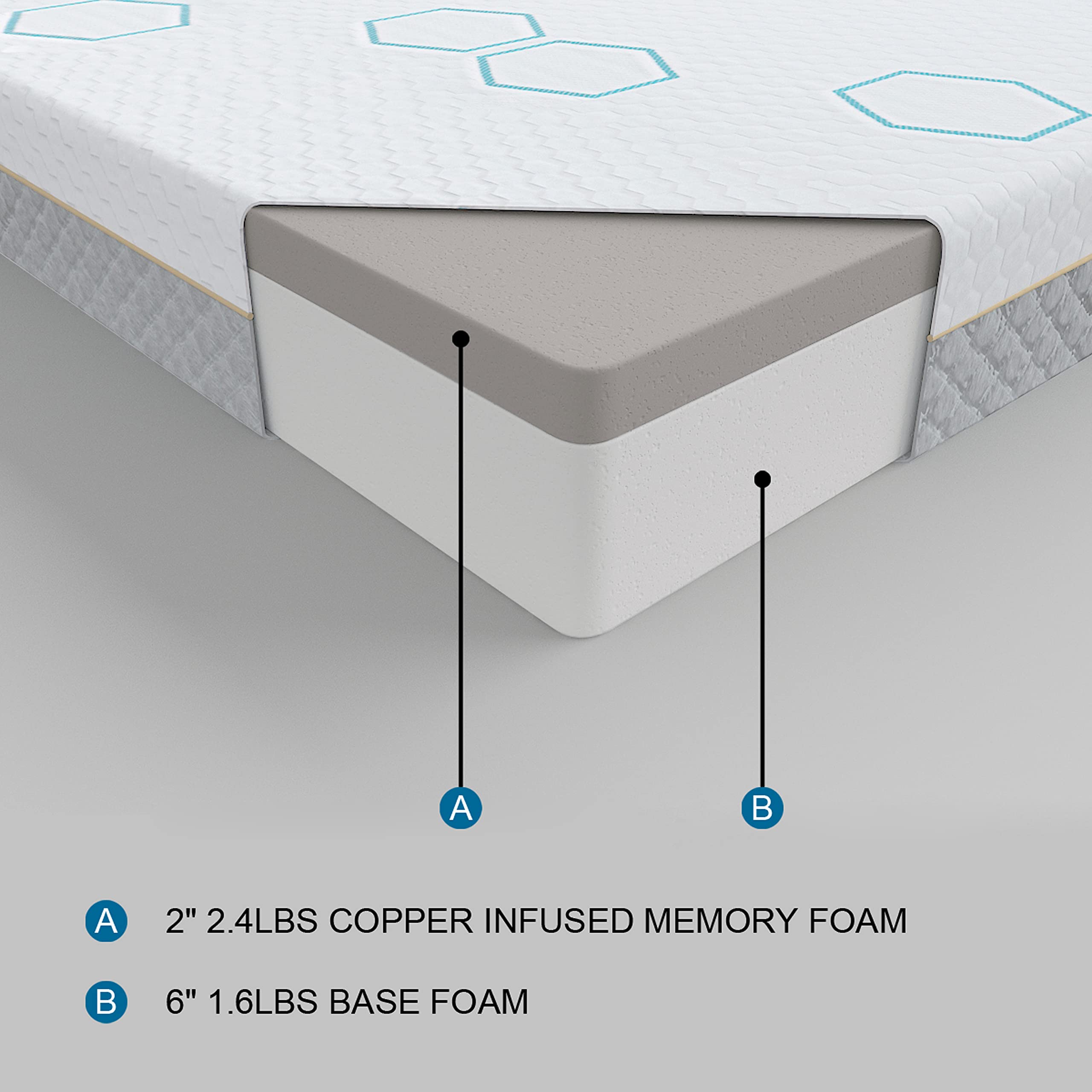 Lexicon Mayesville 8-Inch Copper-Infused Memory Foam Mattress, Queen, Gray