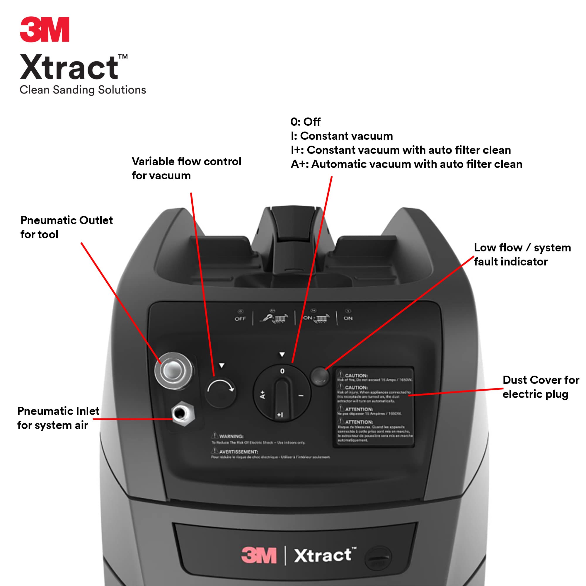 3M Xtract Portable Dust Extractor, 64256, 9 Gallon/35 Liter, Industrial Vacuum with Automatic Filter Clean Without Flow Stoppage, HEPA Filter, Compatibility with Pneumatic and Electric Sanders , Black