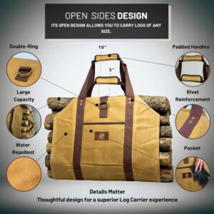 Log Carrier for Firewood Bag - 20oz Waxed Canvas wood carriers with Handles for Fire Logs storage- Fireplace and Campfire Accessories - Durable Waterproof Heavy-Duty Canvas Bag Carrier -