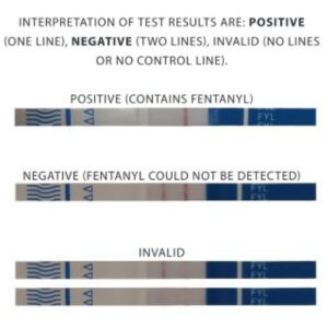 BTNX Inc Fentanyl Test Strip for Liquid and Powder Substances - 100 Test Strips Box - Rapid Response 100 Count (Pack of 1)