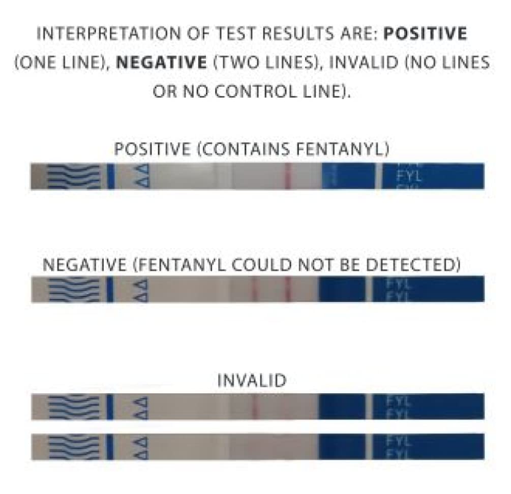 BTNX Inc Fentanyl Test Strip for Liquid and Powder Substances - 100 Test Strips Box - Rapid Response 100 Count (Pack of 1)