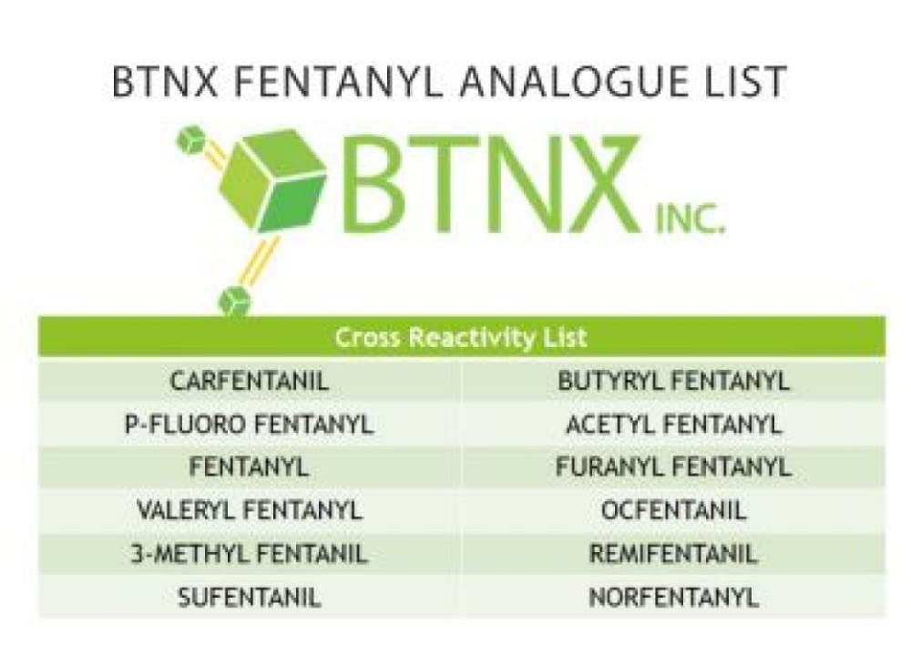 BTNX Inc Fentanyl Test Strip for Liquid and Powder Substances - 100 Test Strips Box - Rapid Response 100 Count (Pack of 1)