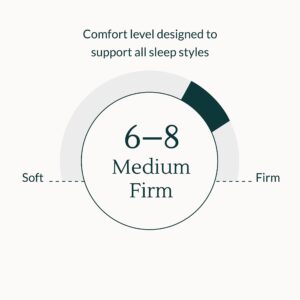 Leesa Original Hybrid 11" Mattress, California King, Premium Cooling Foam and Individually Wrapped Springs/CertiPUR-US Certified / 100-Night Trial