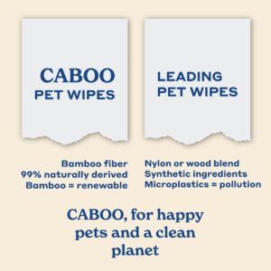 Caboo Tree Free Pet Wipes for Dogs & Cats | Natural, Earth Friendly, Deodorizing, Hypoallergenic Cleaning Wipes for Eyes, Ears, Paws, & Face (Unscented, 2 Canisters, Total of 140 Jumbo Wipes)