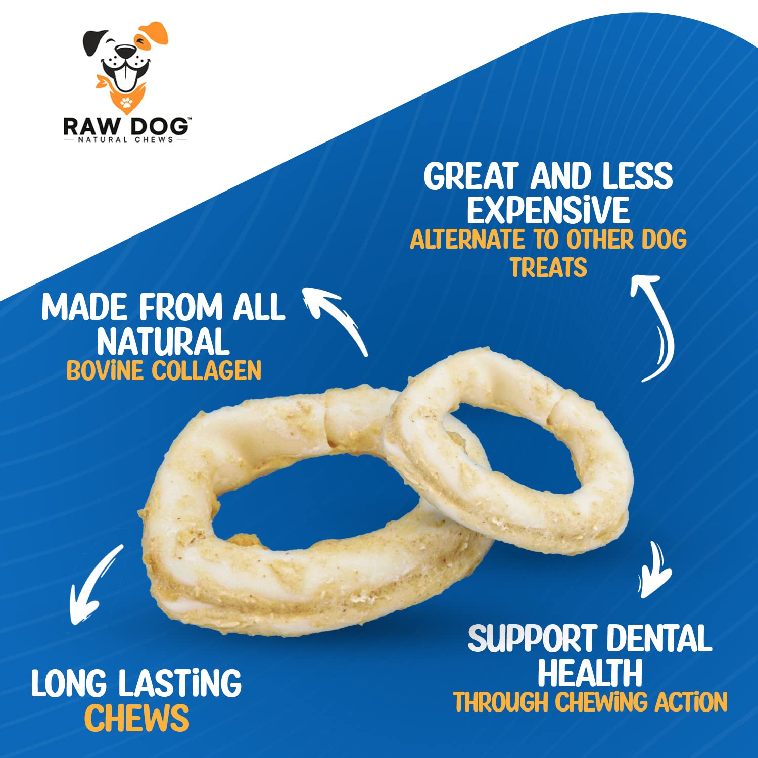 Raw Dog 3" Collagen Ring for Dogs, 100% Beef, Corium Collagen Premium Dog Treats, All Natural Dog Chews, Thick Chew Circles for Dogs