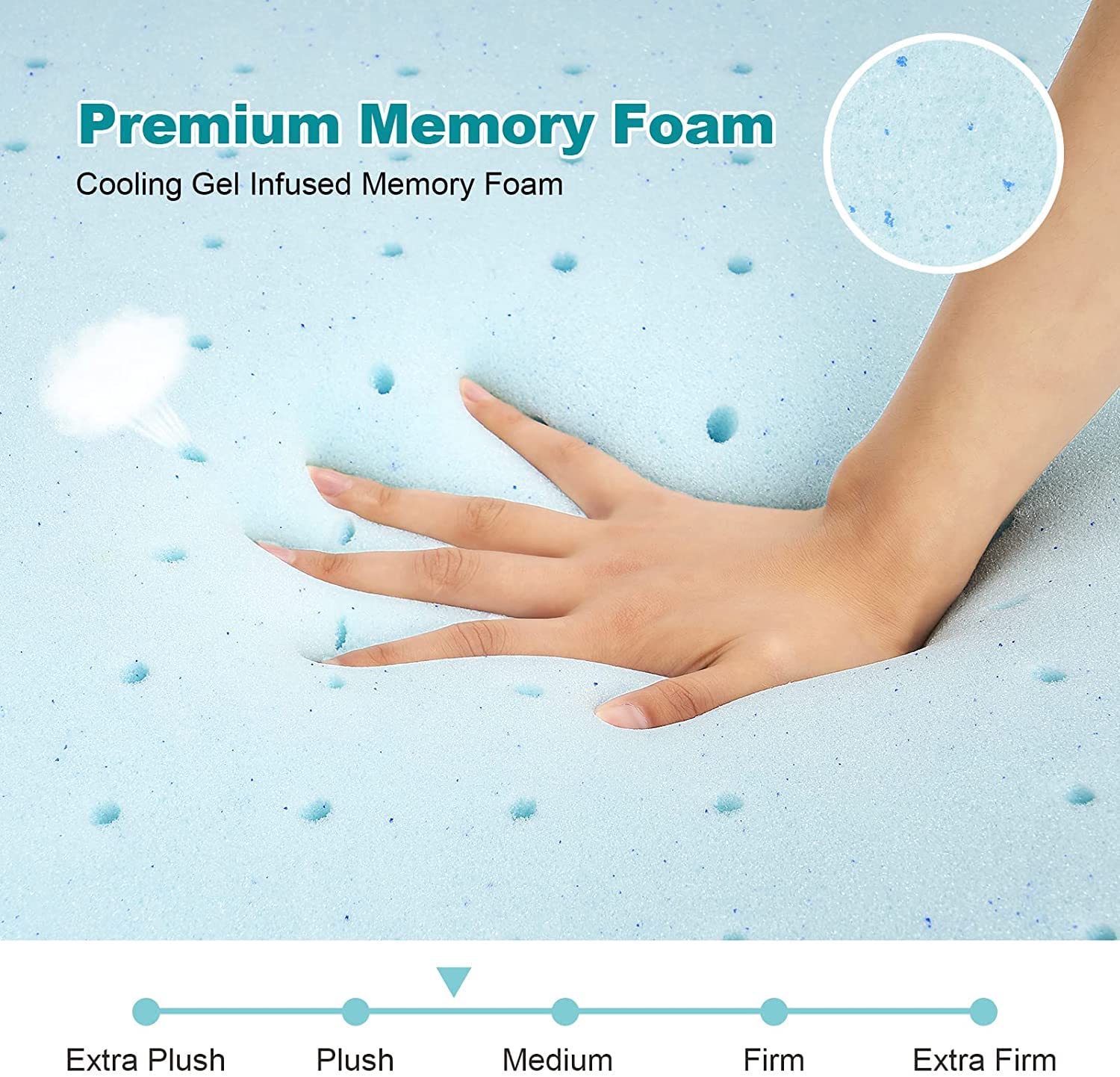 iHomy 3 Inch Memory Foam Mattress Topper Cooling Gel Infused Full Mattress Toppers with Removable Breathable Cover (Full, 3 Inch)