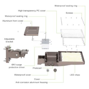 150W LED Parking Lot Light with Photocell UL DLC Listed 22500LM Commercial LED Shoebox Pole Lights Arm Mount Flood Lights Dusk to Dawn IP65 Outdoor Area Sport Court Street Road Lighting AC 100-277V