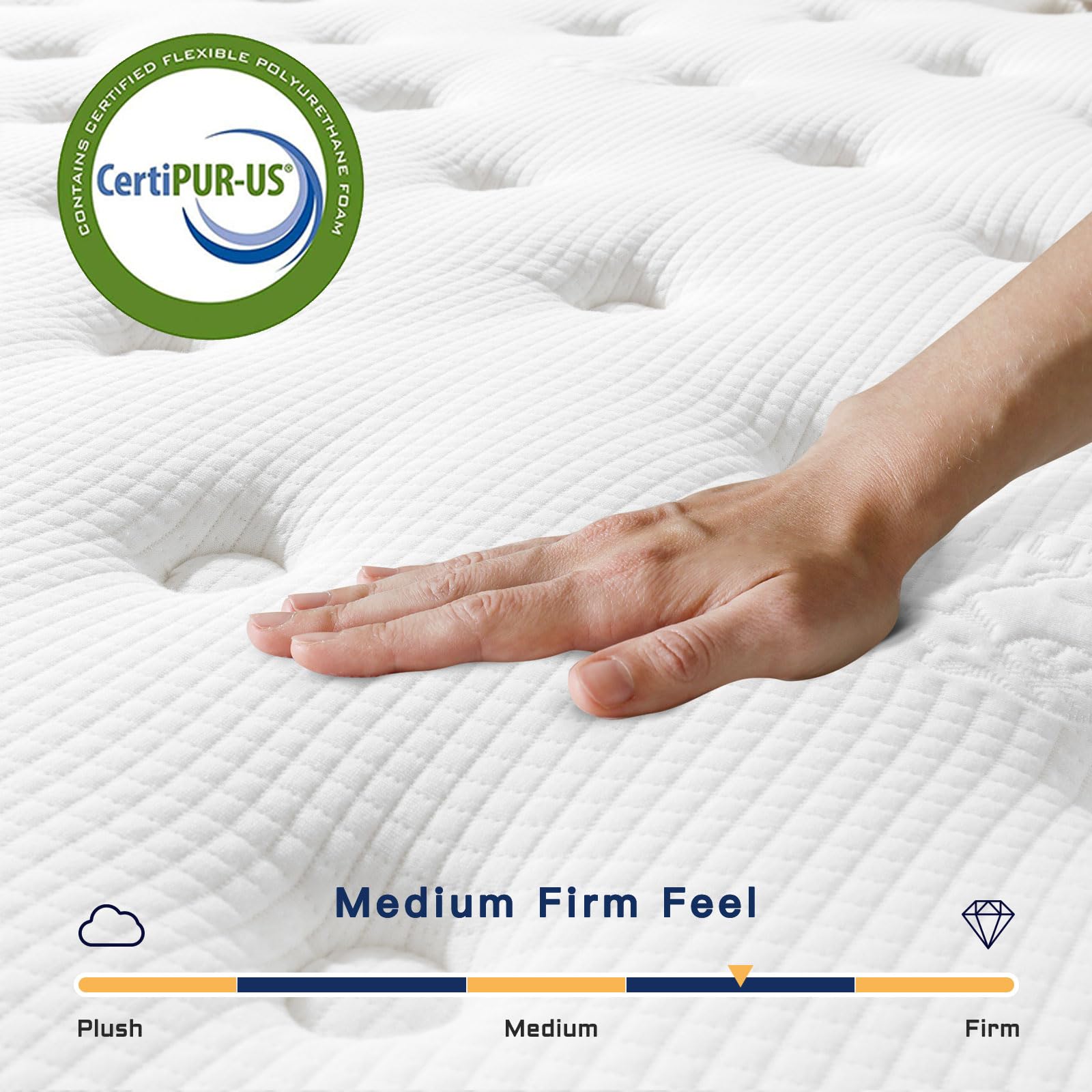 Vesgantti Queen Mattress 12 Inch Innerspring Multilayer Hybrid Queen Mattress - Ergonomic Design with Memory Foam and Pocket Spring Mattress Queen Size - Box Top Series Medium Firm Feel