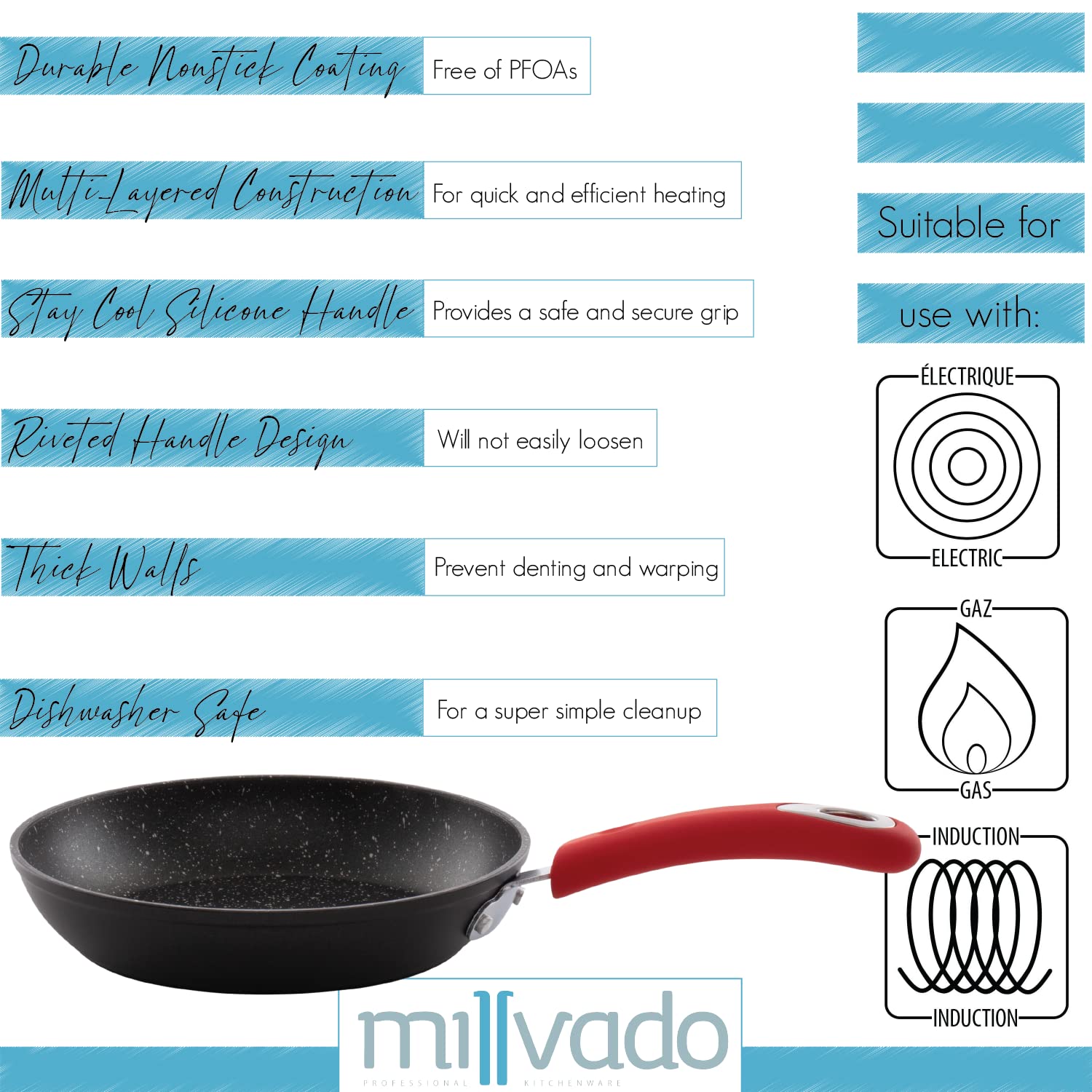 Millvado Nonstick Frying Pan, 11" Skillet With Healthier Granite Non Stick Coating, Omelet Egg Pan, Cooking Pan, Silicone Easy Grip Handle, Compatible with Electric, Gas, Induction Frying Pans