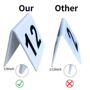 Table Numbers 1-25 Acrylic Tent Style Table Number Signs 2.76"x2.76" For Wedding Reception Restaurant