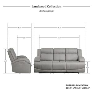 Lexicon Landwood Power Double Reclining Sofa, Gray