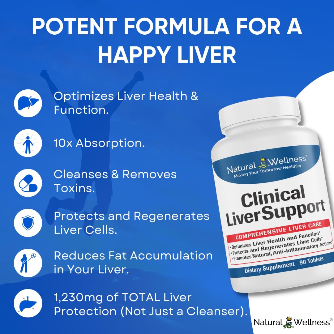 Natural Wellness Clinical Liver Support Supplement - Patented Milk Thistle, Curcumin & Alpha R-Lipoic Acid - 12 Natural Ingredients for Maximum Absorption - Cleanse and Repair Liver