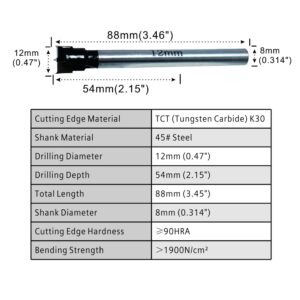 Forstner Drill Bits 12mm (15/32 inch) Tungsten Carbide Wood Hole Saw Auger Opener Woodworking Drilling Tool Wood Cutter