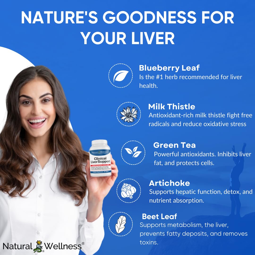 Natural Wellness Clinical Liver Support Supplement - Patented Milk Thistle, Curcumin & Alpha R-Lipoic Acid - 12 Natural Ingredients for Maximum Absorption - Cleanse and Repair Liver