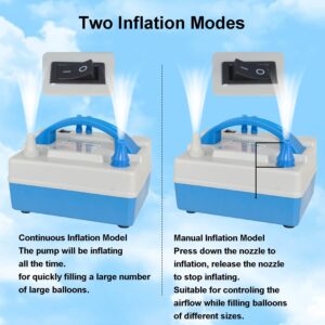 Balloon Pump Electric Air Pump Professional Inflator Deflator Multi-Functional for Inflatables All Kinds of Balloons Party Decoration