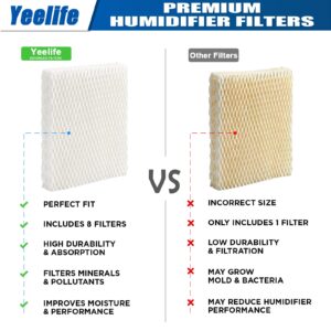 Yeelife 8 Pack HFT600 Filter Replacement for Honeywell Filter t, Honeywell Humidifier HEV615, HEV620, Compare to Part HFT600T HFT600PDQ