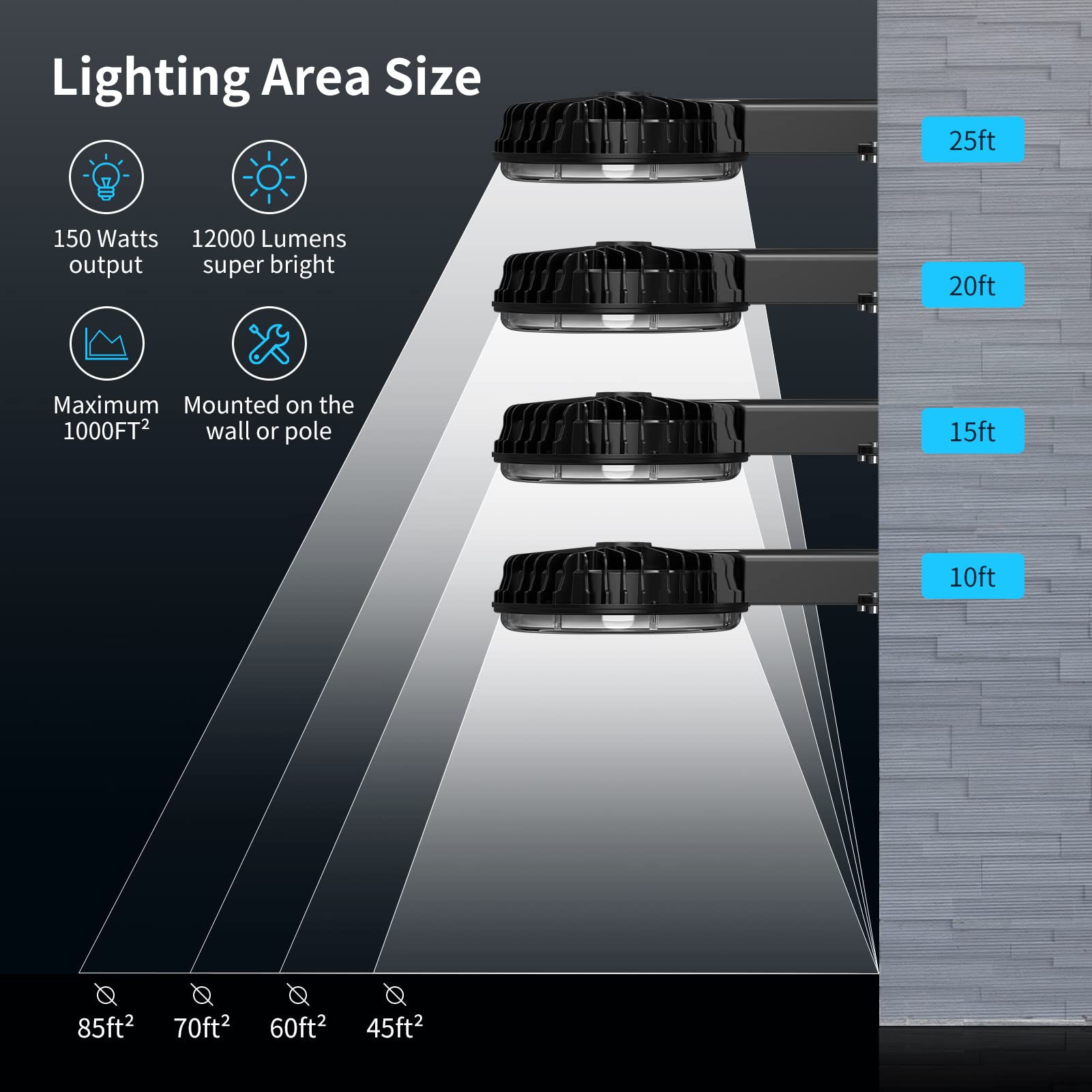 Viugreum 2-Pack 150W LED Barn Light, Dusk to Dawn Outdoor Lighting, Yard Lighting IP65 Waterproof 5000k Daylight (900w MH/HPS Replacement) Security Light with Photocell Sensor for Barn Garage Yard