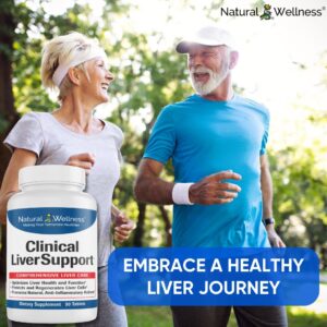 Natural Wellness Clinical Liver Support Supplement - Patented Milk Thistle, Curcumin & Alpha R-Lipoic Acid - 12 Natural Ingredients for Maximum Absorption - Cleanse and Repair Liver