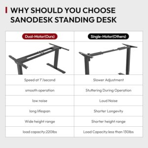 SANODESK 55 Inch 3 Stage Bamboo Electric Standing Desk, Dual Motor Height Adjustable Desk, Whole-Piece Bamboo Desktop Sit to Stand Home Office Desk (White Frame/ 55” x 28” Natural Bamboo Top)