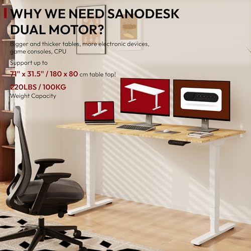 SANODESK 55 Inch 3 Stage Bamboo Electric Standing Desk, Dual Motor Height Adjustable Desk, Whole-Piece Bamboo Desktop Sit to Stand Home Office Desk (White Frame/ 55” x 28” Natural Bamboo Top)