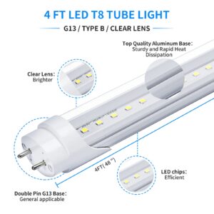 Ghiuop 25-Pack T8 LED Bulbs 4 Foot Tube Light, 4ft LED Shop Garage Warehouse Light, 20W 5000K 2600LM Daylight White, Fluorescent Lights Tube Replacement, Ballast Bypass, Dual-end Powered, Clear Cover