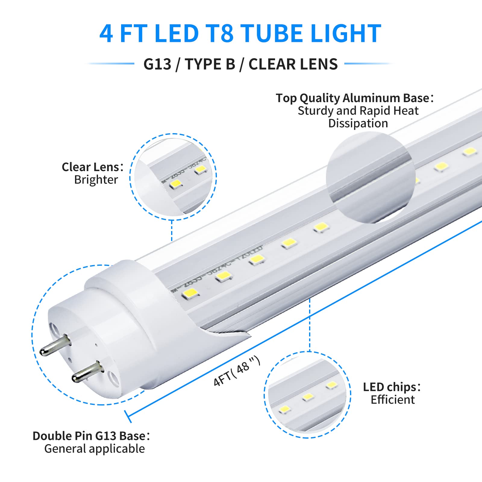 Ghiuop 25-Pack T8 LED Bulbs 4 Foot Tube Light, 4ft LED Shop Garage Warehouse Light, 20W 5000K 2600LM Daylight White, Fluorescent Lights Tube Replacement, Ballast Bypass, Dual-end Powered, Clear Cover