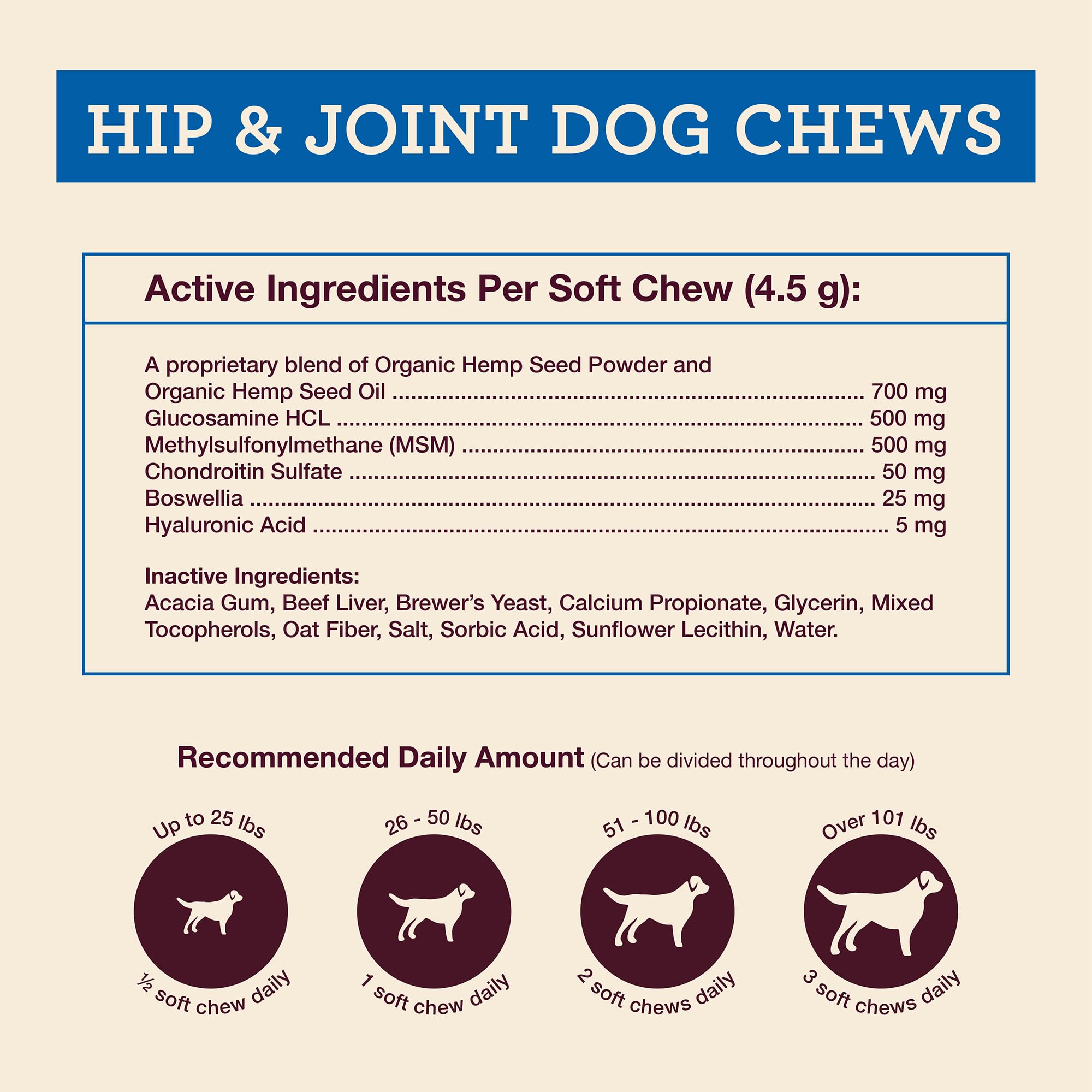 Hemp Well Hip and Joint Soft Chews – Best Joint Supplement for Dogs, Organically Sourced with Hemp, Glucosamine, Chondroitin and Breed Dogs, 30 Count