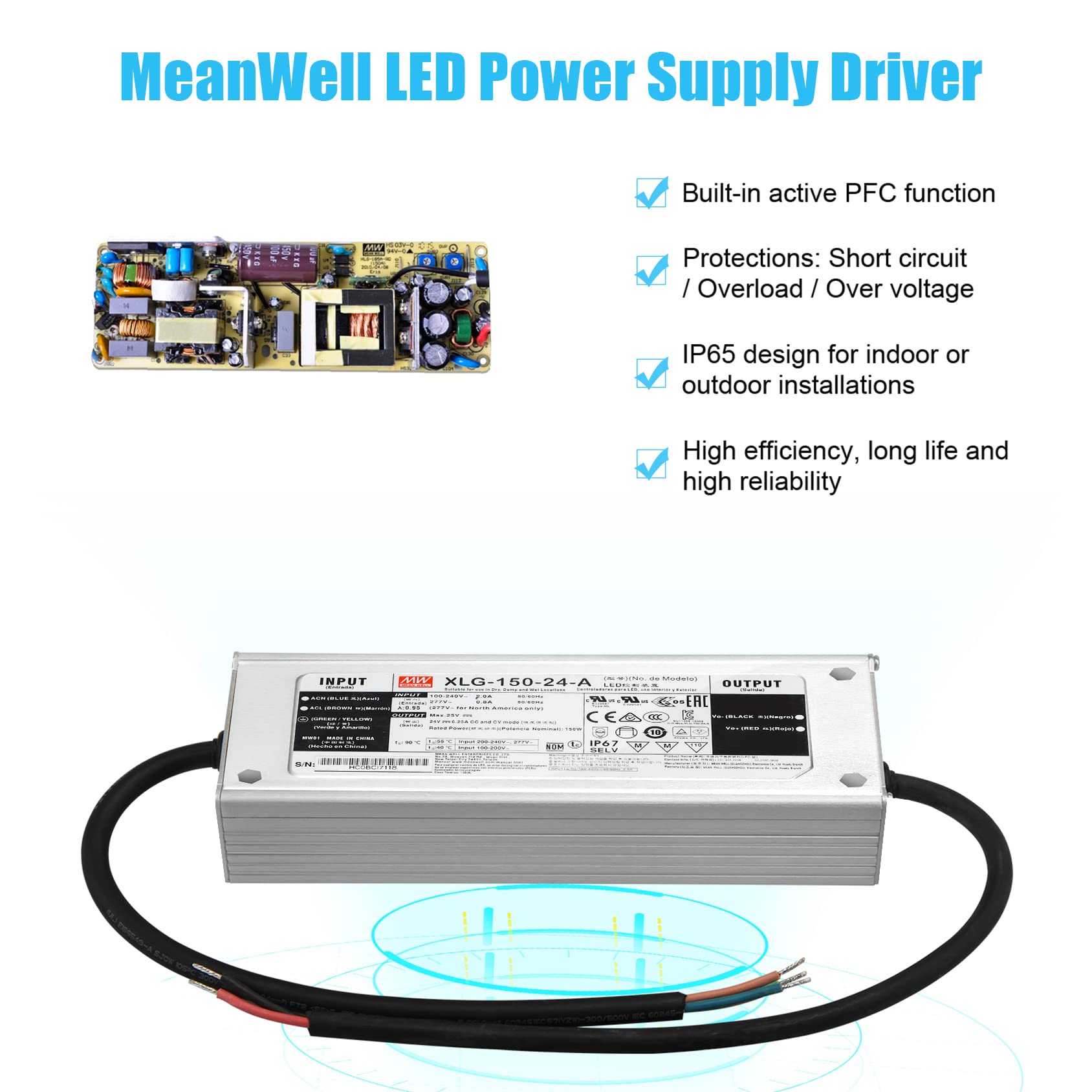 150W LED Retrofit Kit for Shoebox (650W MH/HPS Replacement) 100-277V 5000K 21750LM E39 Mogul LED Parking Lot Retrofit Lights for Tennis Court High Bay Street Area Lighting Fixture ETL Listed DLC…