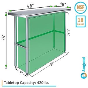 18" X 48" Stainless Steel Table with Open Base Table | Commercial & Residential Kitchen Laundry Garage Utility Bench | NSF Metal Prep Table