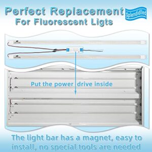 4FT LED Retrofit Kit,Recessed Fluorescent Light Retrofit Super Bright LED Light,Panel Light,Troffer Quick Repair and Retrofit LED Kit,No Professional Tools Required,36w,5000K White Light (4 Pack)