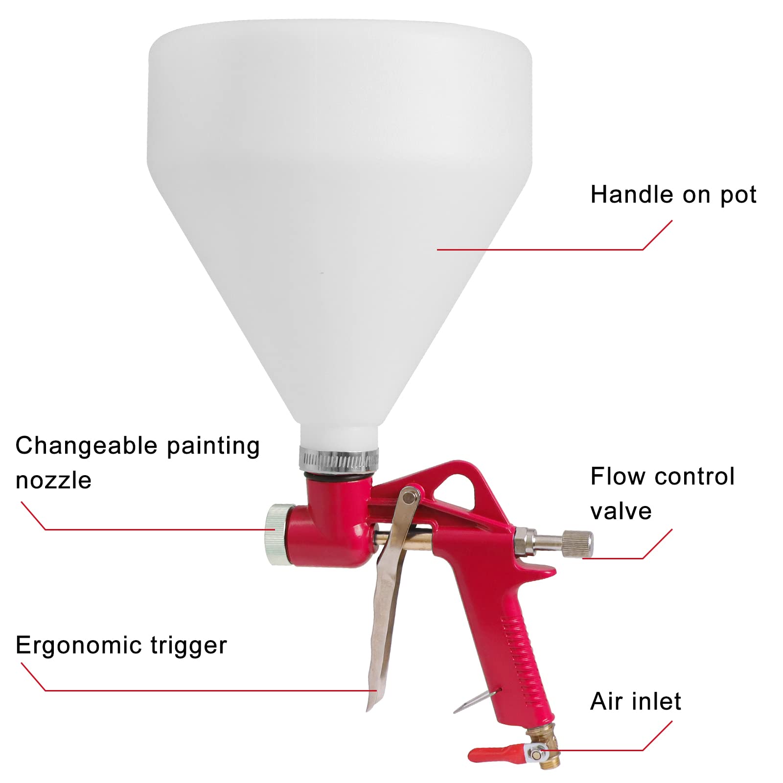 Drywall Texture Sprayer,Air Texture Gun 1.5 Gallon with 3 Nozzle (4.0mm/6.0mm/8.0mm) for Orange Peel Knockdown (Red)