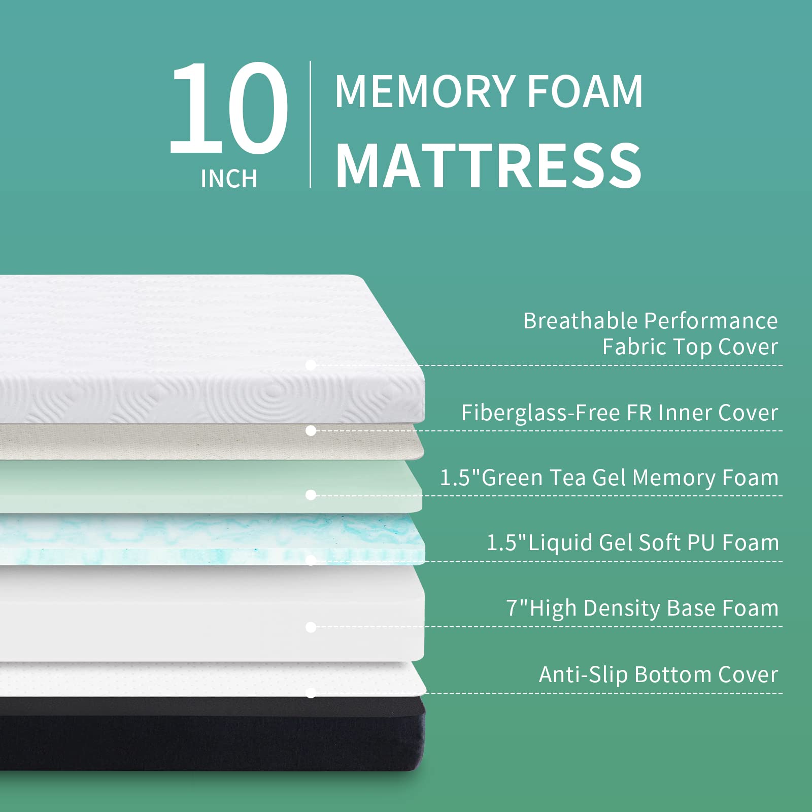 Opoiar King Size Mattress,10 Inch Green Tea Cooling Gel Memory Foam Mattress in a Box,Medium-Firm Mattress Made in USA,Pressure Relief & Temperature Regulation,Fiberglass-Free,CertiPUR-US Certified