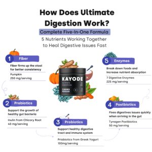 Kayode Ultimate Digestion. Fast Facting Anti Diarrhea for Dogs. Dog Farty Remedy & Dog Gas Relief. Natural Dog Diarrhea Medication Alternative. Pumpkin & Digestive Enzymes for Dogs.