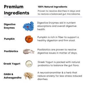 Kayode Ultimate Digestion. Fast Facting Anti Diarrhea for Dogs. Dog Farty Remedy & Dog Gas Relief. Natural Dog Diarrhea Medication Alternative. Pumpkin & Digestive Enzymes for Dogs.