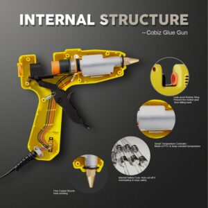 Colaer Hot Glue Gun High Temp-Full Size (Not Mini) 60/100W Dual Power Heavy Duty Melt Glue Gun Kit with 12 Pcs Premium Glue Sticks(0.43"x8") for Arts & Crafts Use,Christmas Decoration/Gifts