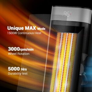 Sunnote Space Heater for Indoor Use, 1500W Fast Heating, Electric & Portable Ceramic Heaters with Thermostat, 5 Modes, 24Hrs Timer, 80°Oscillating Room Heater with Remote, Safe for Office Bedroom Use