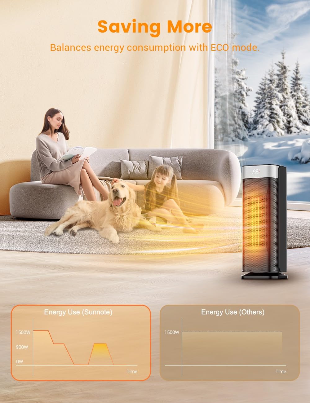 Sunnote Space Heater for Indoor Use, 1500W Fast Heating, Electric & Portable Ceramic Heaters with Thermostat, 5 Modes, 24Hrs Timer, 80°Oscillating Room Heater with Remote, Safe for Office Bedroom Use