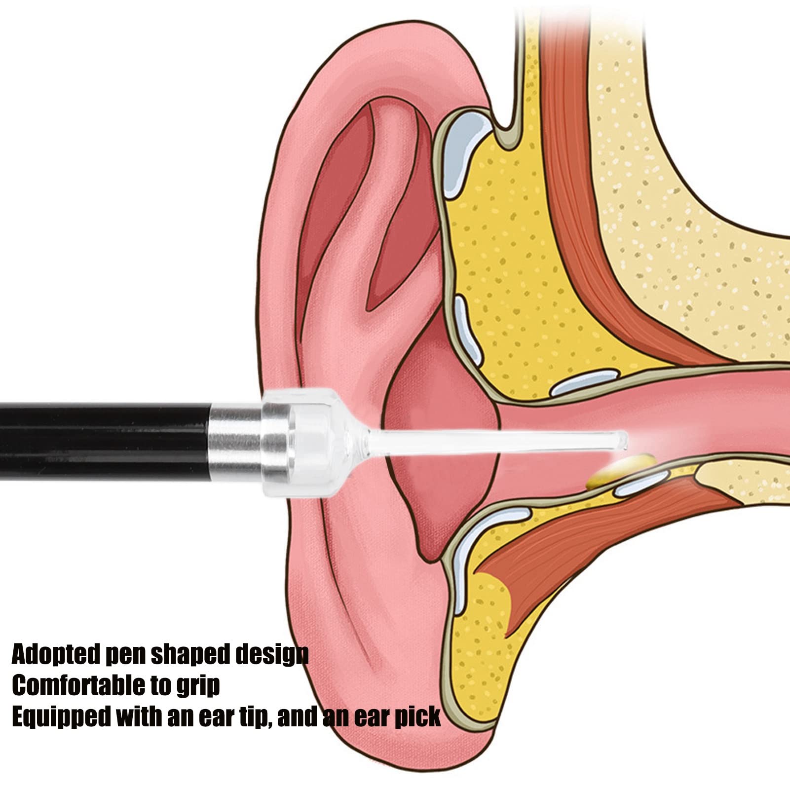 Ear Inspection Light,Ear Scope with Light, Ear Checking Penlight Ear Wax Removal Fitting Tool,Reusable LED Ear Penlight Nurse LED Pen Light with Pocket Clip for Torch Nursing