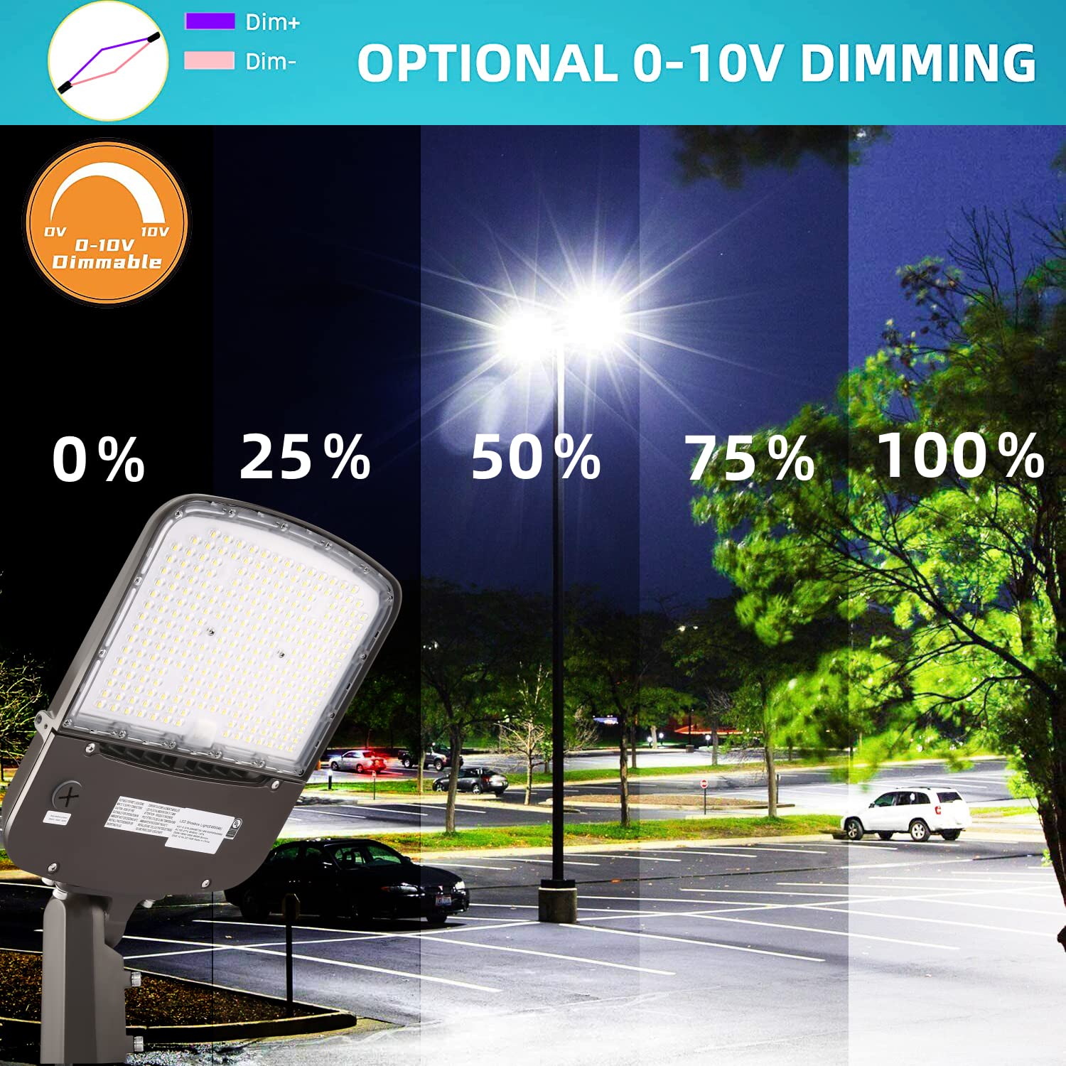 200W Outdoor LED Parking Lot Light with Adjustable Slip Fitter Mount, 5000K LED Area Light with Dusk to Dawn Photocell, 100-277V 28000LM [600W-800W HPS/HID Equiv] ETL LED Commercial LED Flood Light