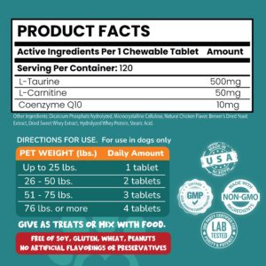 PET LOL Taurine Supplement for Dogs with L-Carnitine and Coenzyme Q10 (CoQ10): Vet Endorsed for Enlarged Heart (DCM), Congestive Heart Failure, Taurine Deficiency: 3-in-1 | Dog Supplements- 120ct