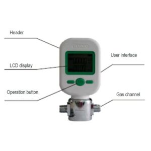 Gas Flow Meter Tester, Digital Portable Gas Mass Air Flow Rate Meter MF5712 MF5706 (0-20L/Min)